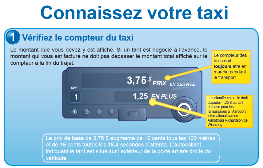 Connaissez votre taxi