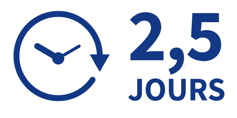 2,5 jours