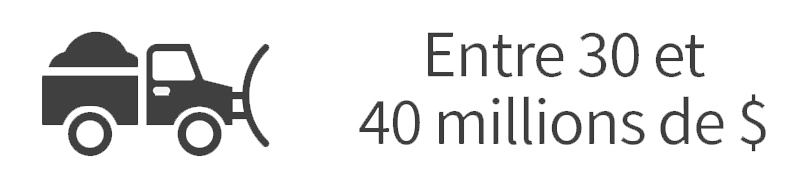 entre 30 et 40 millions de dollars