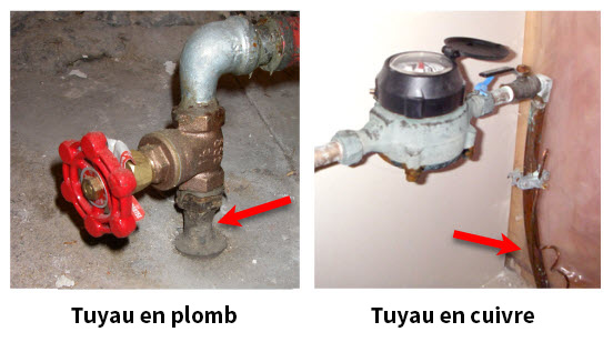 lead copper pipe