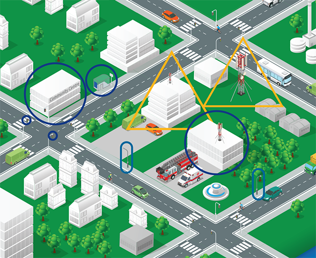 Common places in Winnipeg where antenna systems, including small cells, may be installed, explaining the City's role in each installation