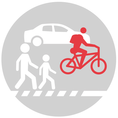 local improvements
