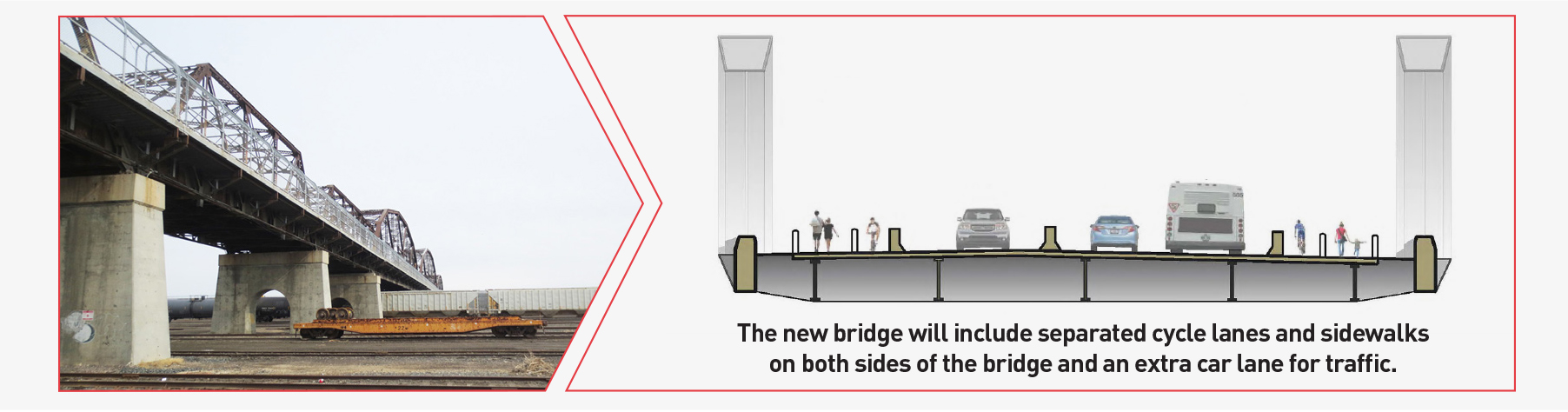 Arlington bridge cross section