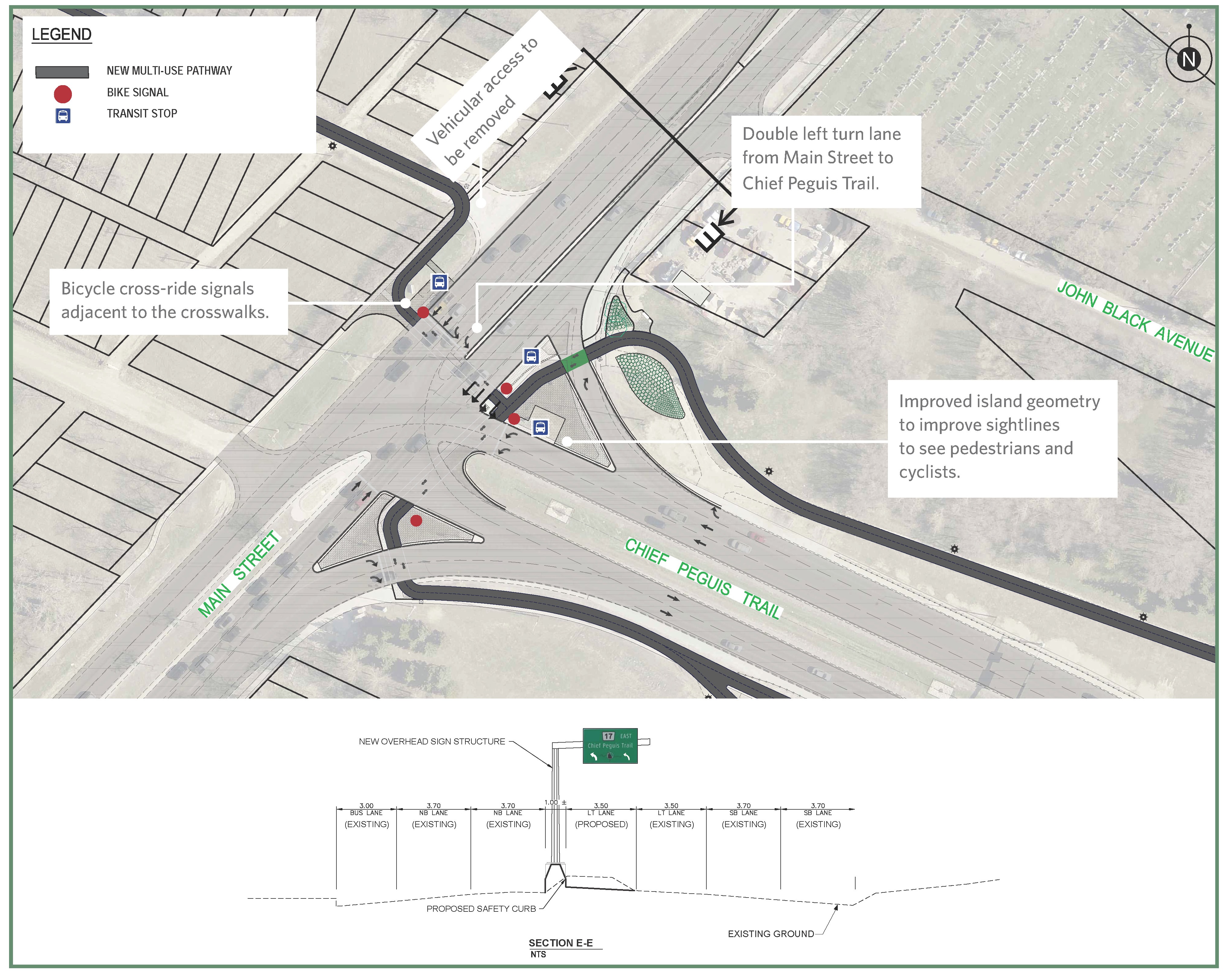Design: Main Street Intersection