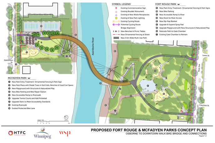 recommended option parks