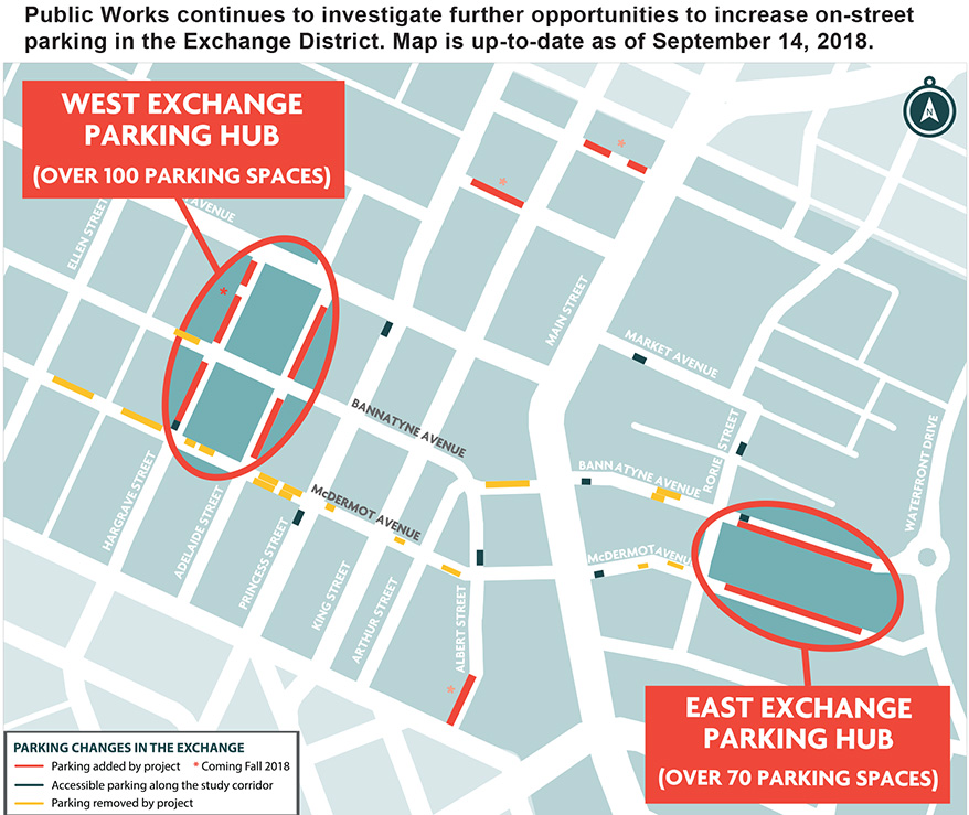 parking in the Exchange