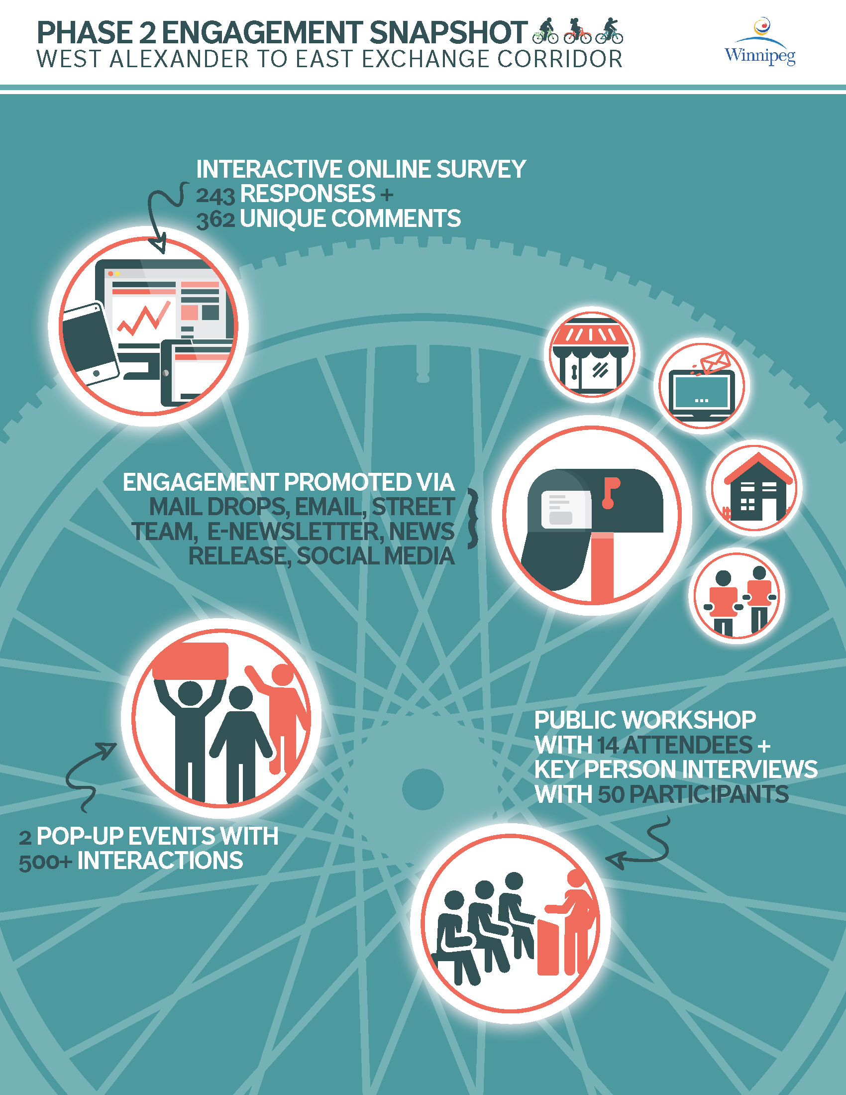 infographic 1