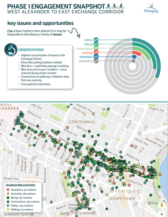 infographic 4