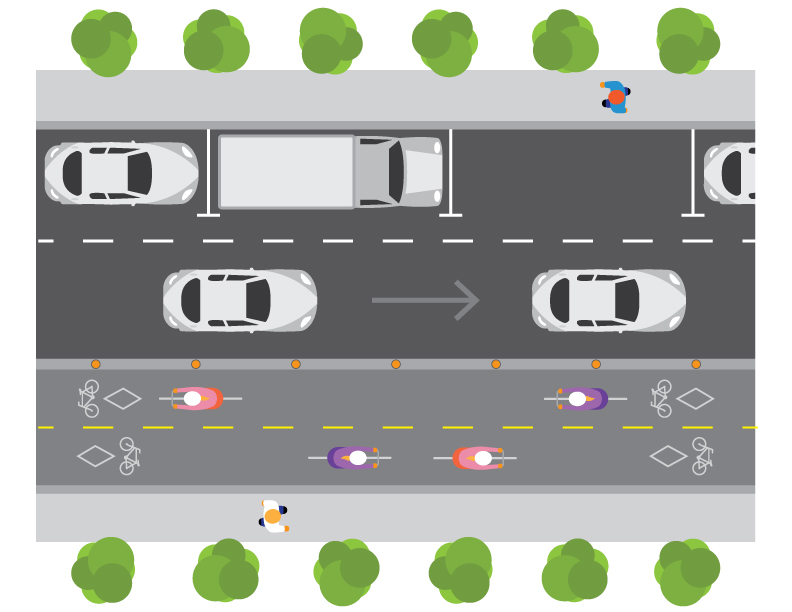 Bi-directional Bike Lane