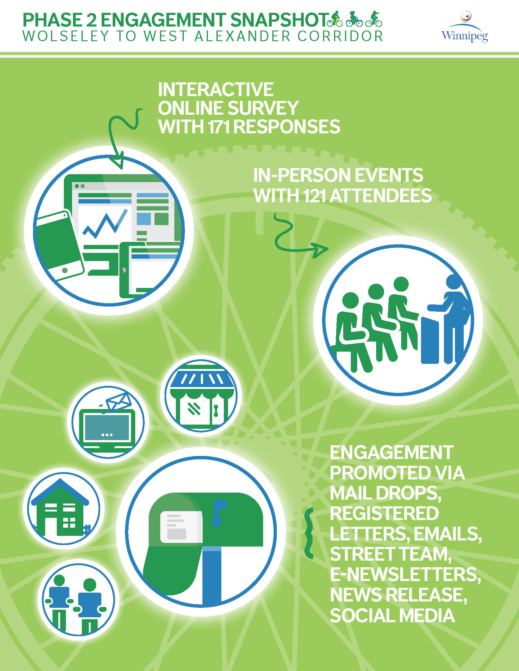 infographic 1