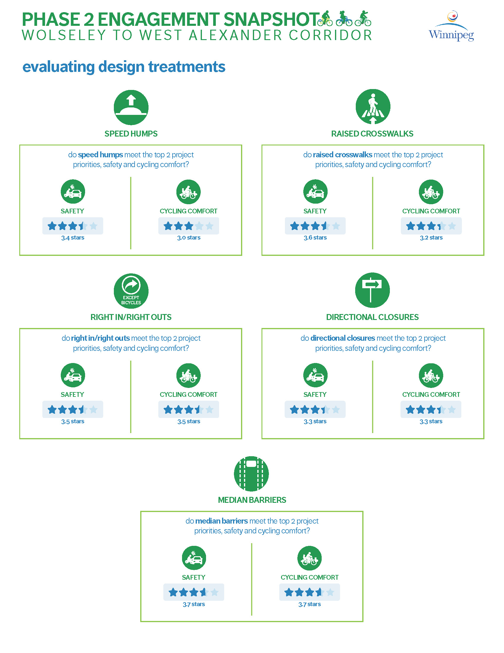 infographic 3