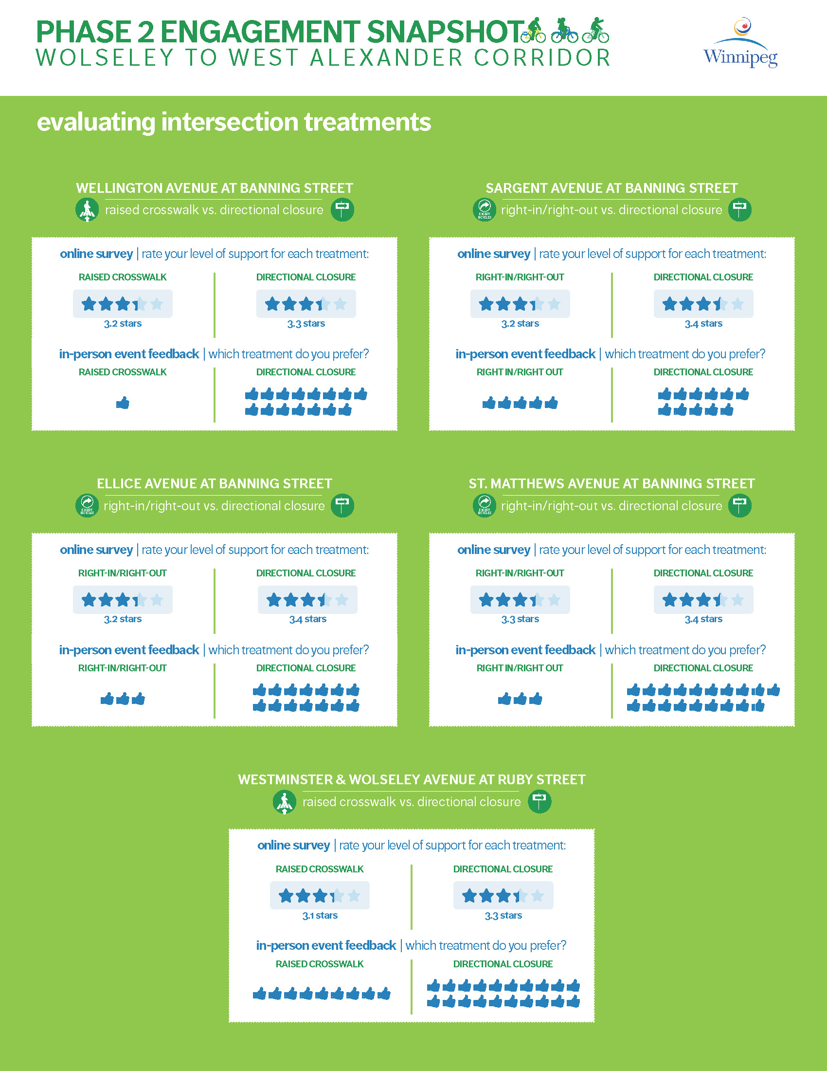 infographic 4