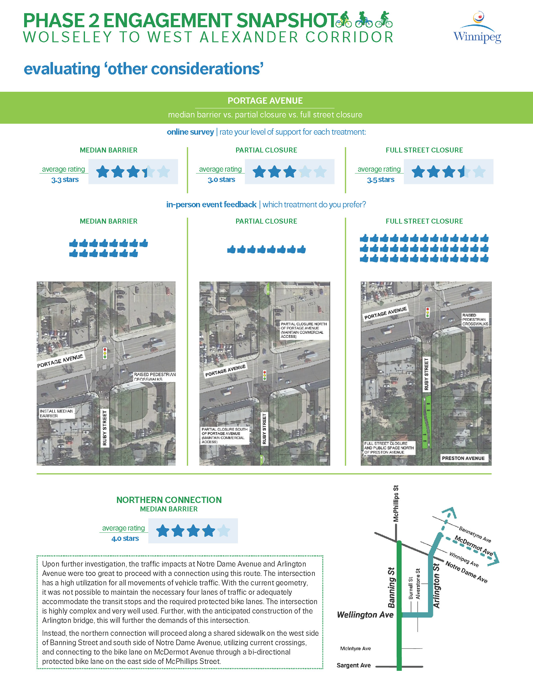 infographic 5