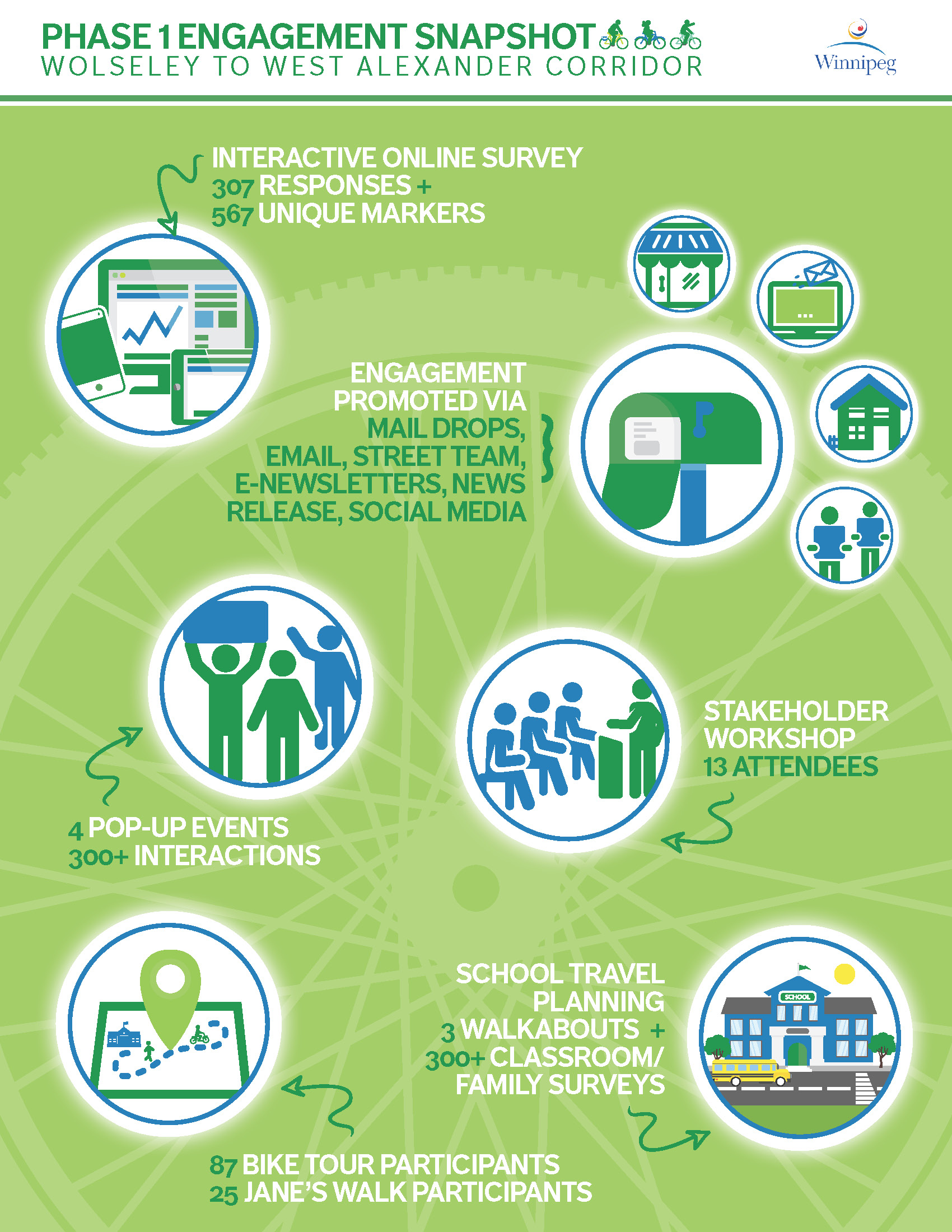 infographic 1