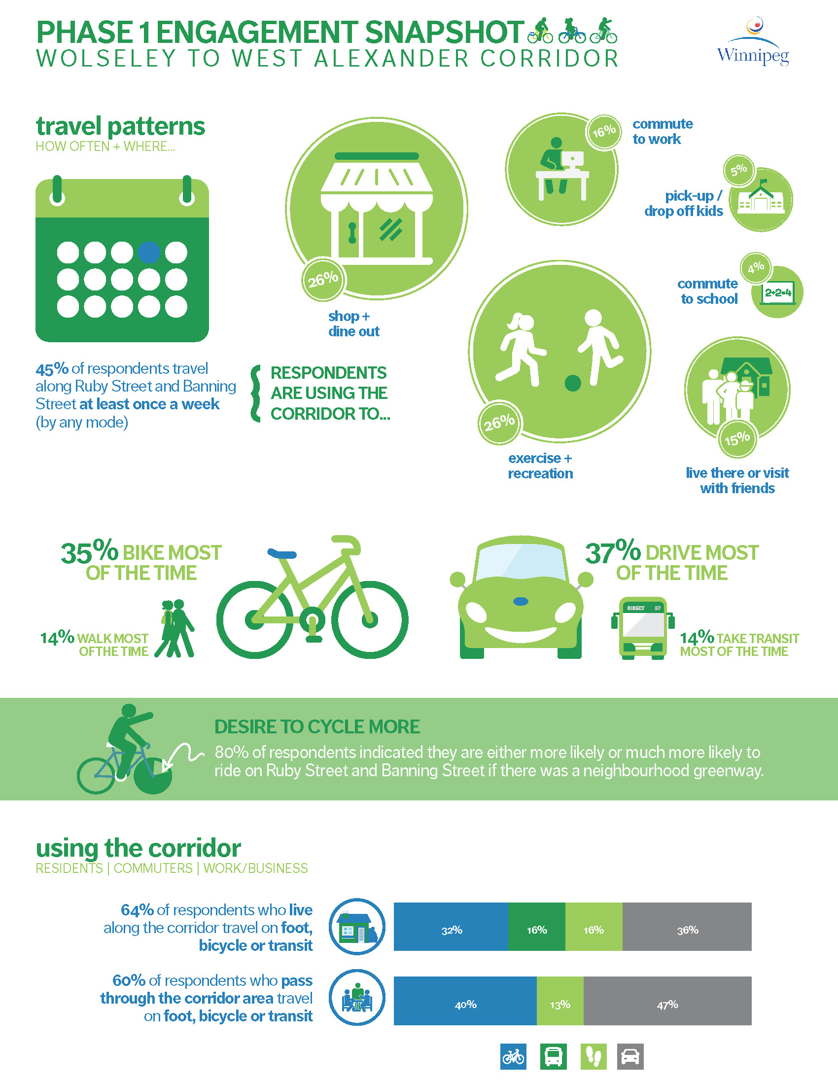 infographic 3