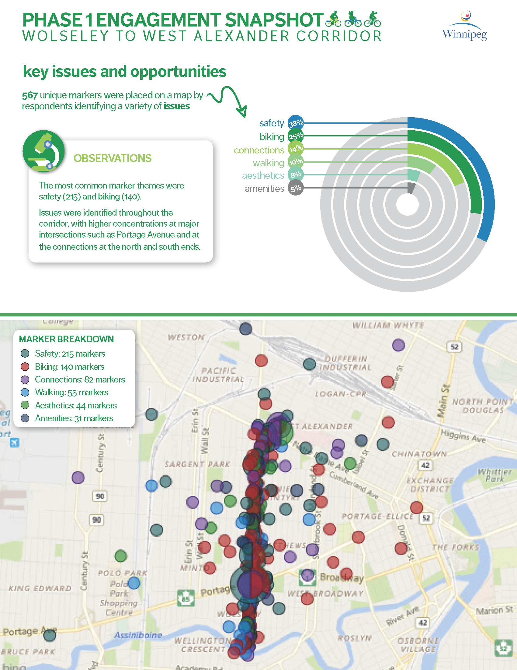 infographic 4