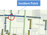 Incident Case Study