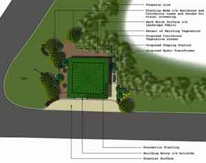 Layout of proposed Crane pumping station