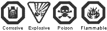 Corrosive, explosive, poison and flammable hazardous waste symbols