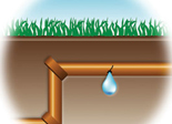 Water main breaks
